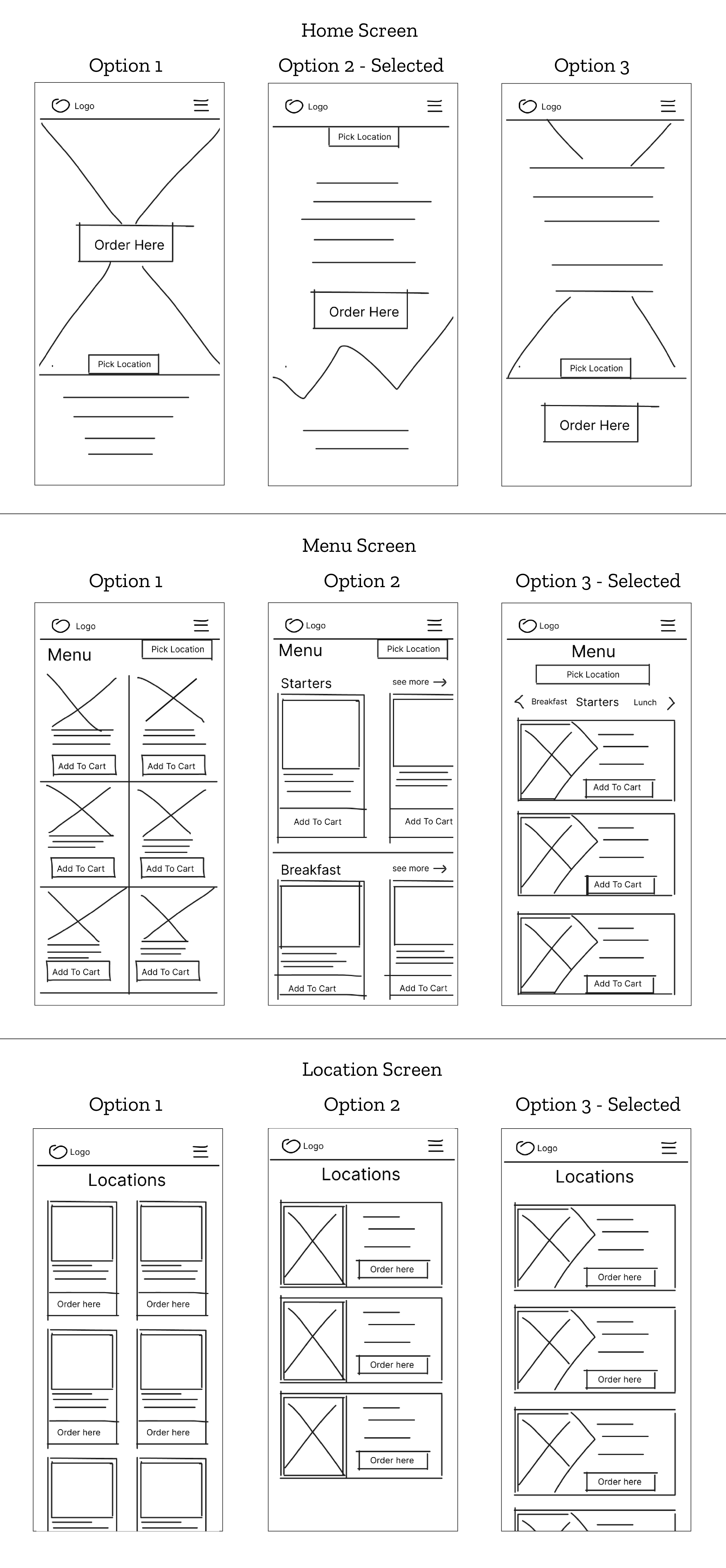 image of the of wireframes